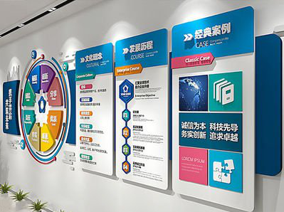 蒲城企业文化墙内容对员工有什么影响？